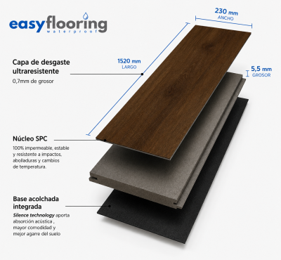 Roble Verodal XL